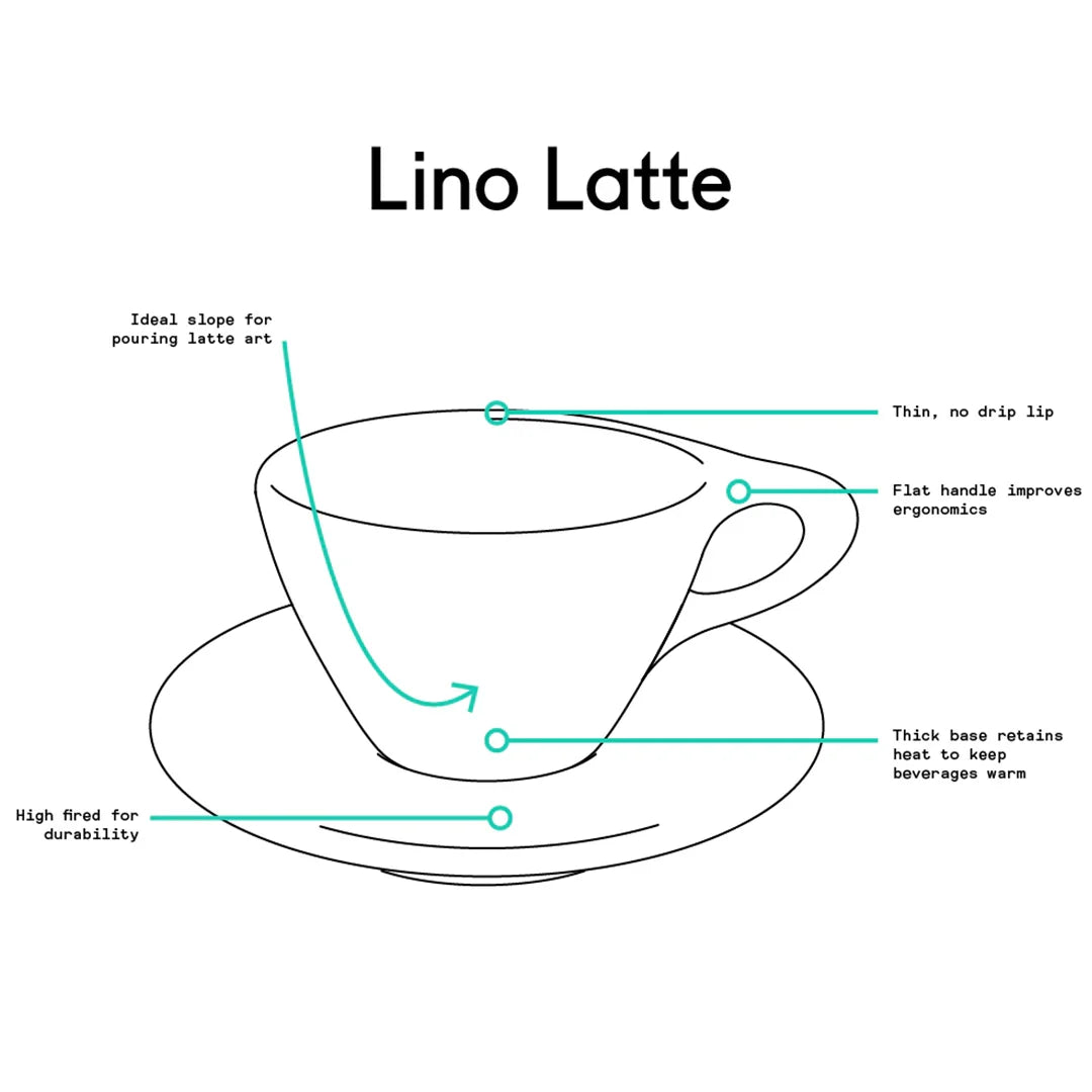 notNeutral LINO Cups and Saucers