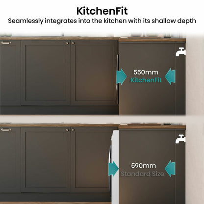 Hisense KitchenFit 5i Series WD5I1045BWQ, 10.5kg / 6kg Washer Dryer, D Rated in White – image 5 of 7