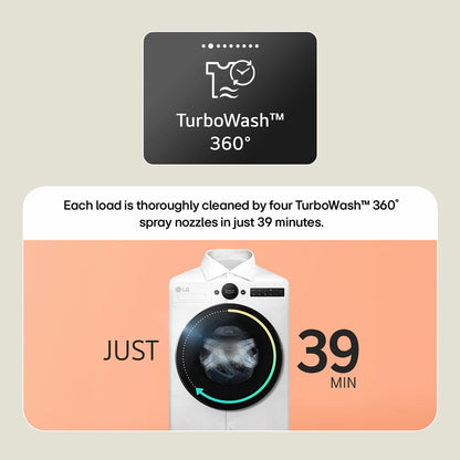 LG W4X7016TWB, 11kg/6kg Washer Dryer, E Rated in White – image 8 of 8