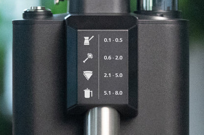 HeyCafe Jack All Round Grinder