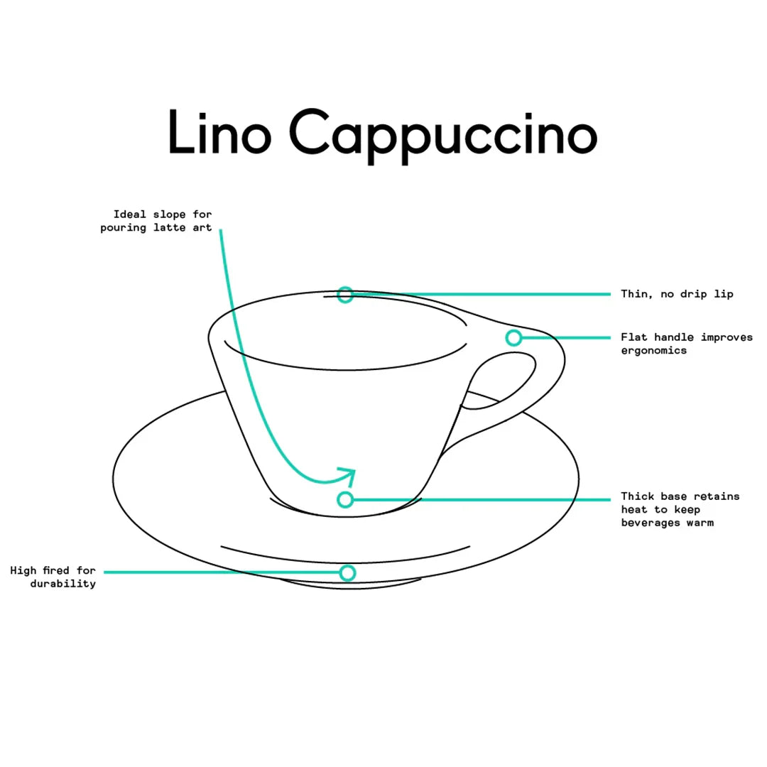 notNeutral LINO Cups and Saucers