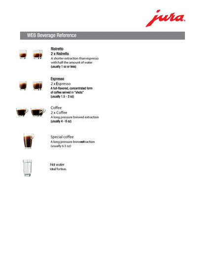 Refurbished JURA WE6 Professional Automatic Coffee Machine
