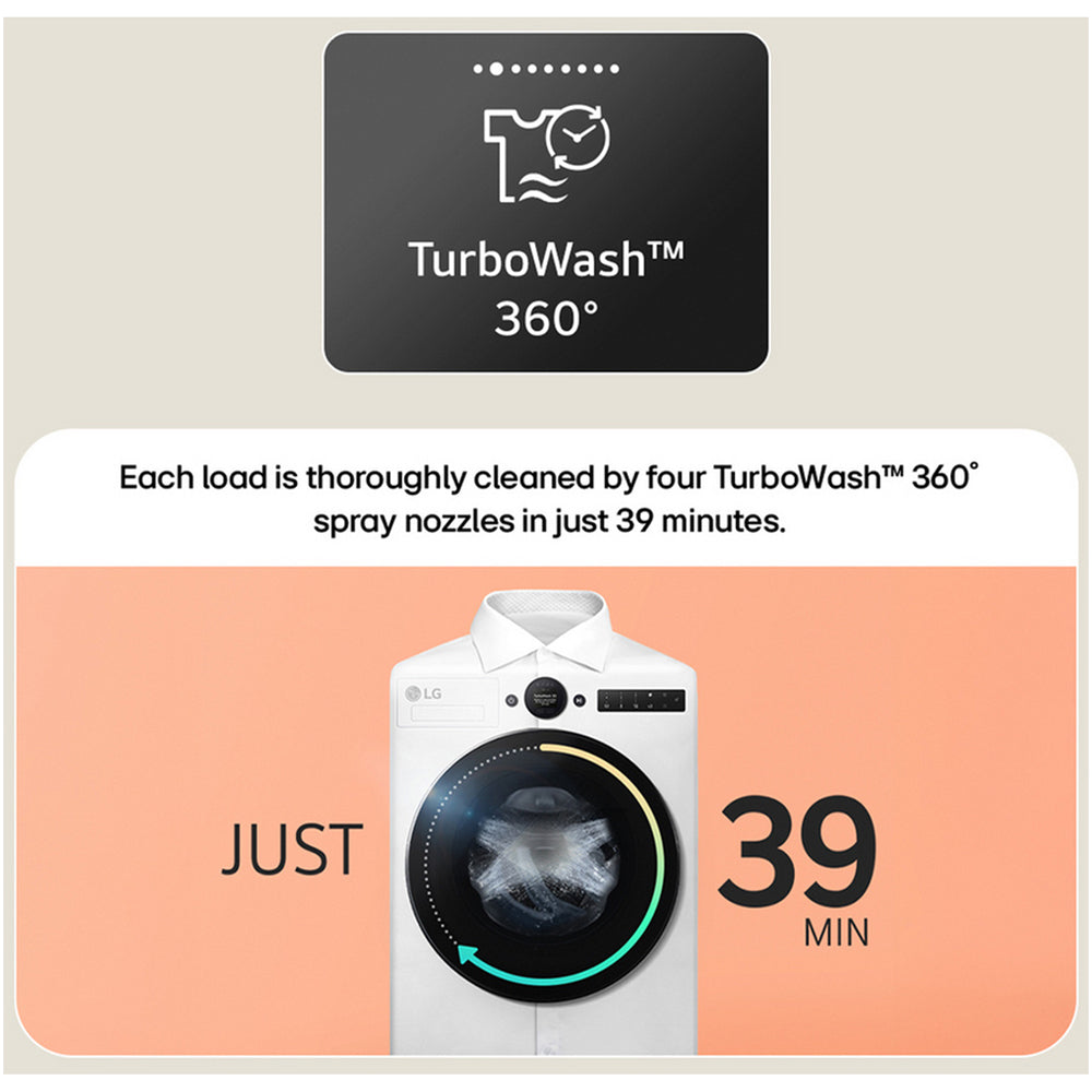 LG F4X7009TWB 9kg 1400 Spin AI Direct Drive Freestanding Washing Machine White – image 10 of 16