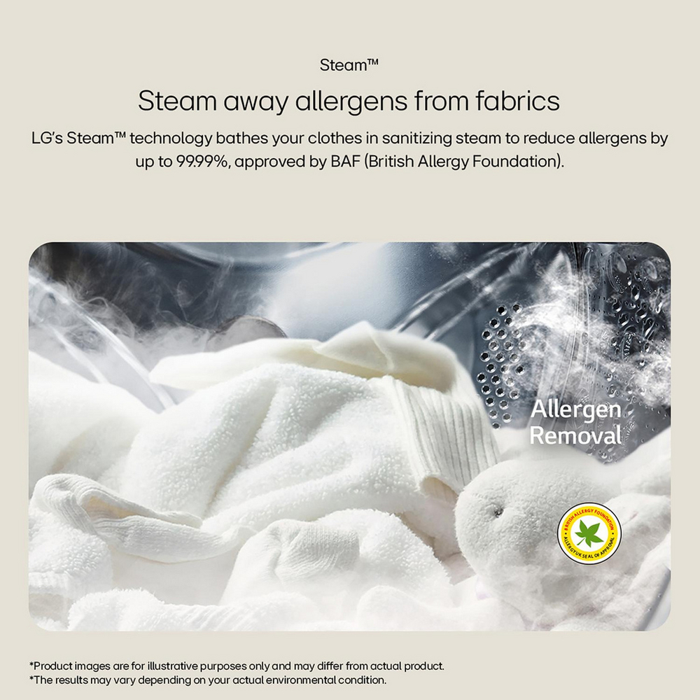LG F4Y513WWLN1 13kg 1400 Spin AI Direct Drive Freestanding Washing Machine White – image 8 of 17