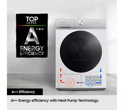 Samsung Series 5 DV90CGC0A0AEEU with OptimalDry 9 kg Heat Pump Tumble Dryer White – image 5 of 12